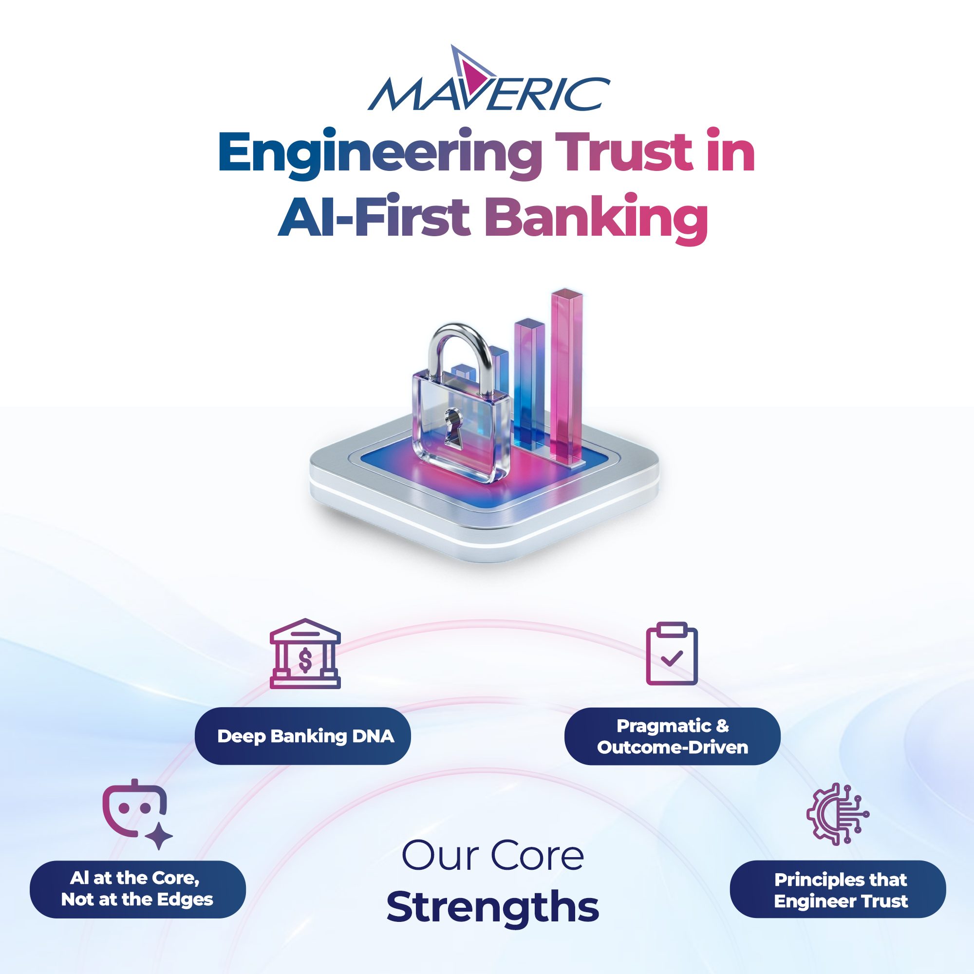 Maveric Systems announces strategic brand positioning focused on Engineering Trust in AI-First Banking